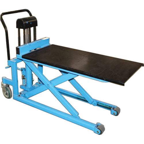 Hydraulic Skid Lifts/Tables - Optional Tables MAS Chibougamau