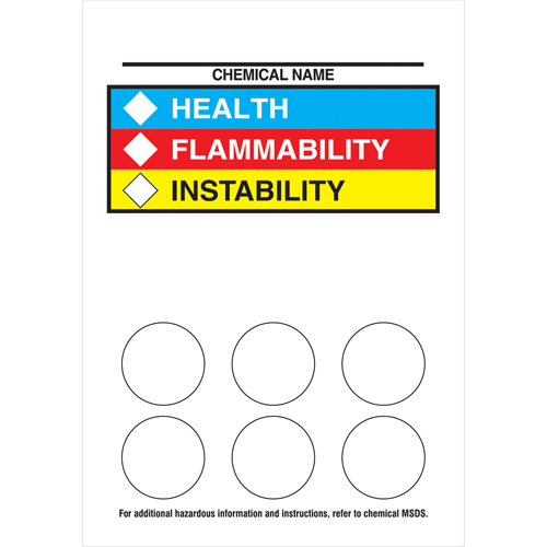 Right-To-Know Labeling Kits MAS Chibougamau