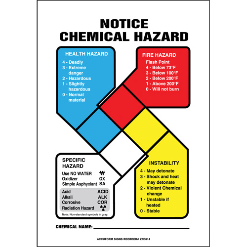 Enseigne de s&eacute;curit&eacute; de la NFPA Notice Chemical Hazard MAS Chibougamau