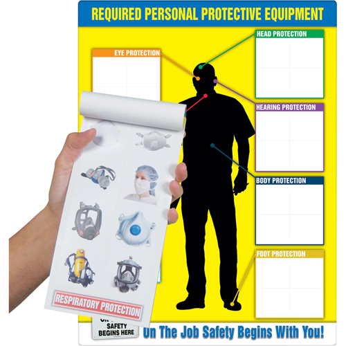 PPE-IDTM Chart & Label Booklet MAS Chibougamau
