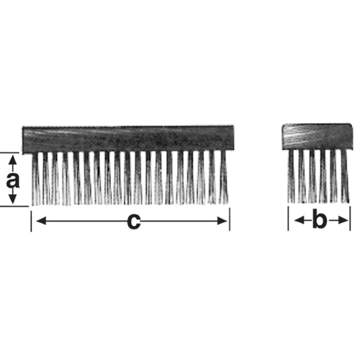 Maintenance Brushes MAS Chibougamau