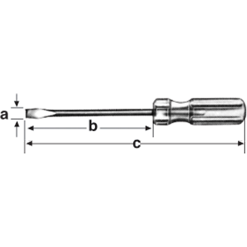 Screwdrivers MAS Chibougamau