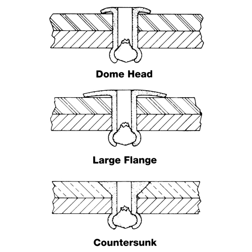 Blind Rivet Open End - 1000 pack, Dome Head, 3/32" Dia. x 0.240" L, Aluminum Mandrel MAS Chibougamau