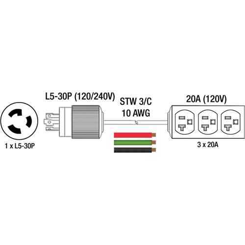 Rallonge pour g&eacute;n&eacute;ratrice avec triple fiche, STW, AWG 10, 3 prise(s), 25' MAS Chibougamau