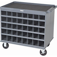 Carts