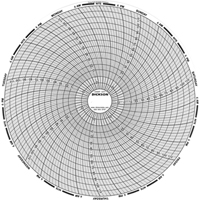 8" Replacement Charts MAS Chibougamau
