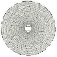 8" Replacement Charts MAS Chibougamau