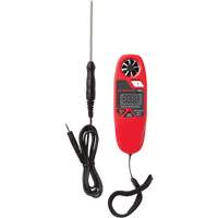 Environmental Meters