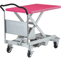 Dandy Lift Scissor Lift Leveler, 35-8/10" L x 23-6/10" L, Steel, 1100 lbs. Capacity MAS Chibougamau