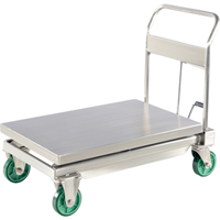 Table &eacute;l&eacute;vatrice hydraulique &agrave; ciseaux, 35-1/2" lo x 19-3/4" la, Acier inoxydable, Capacit&eacute; 1100 lb MAS Chibougamau