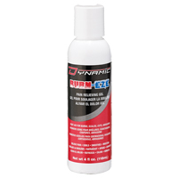 Dynamic Burn-Eze Relieving Gel, Gel, Class 2 MAS Chibougamau