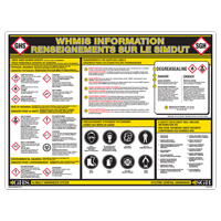 GHS Information Wall Chart MAS Chibougamau