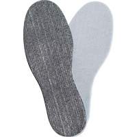 P411 Radiantex&reg; Insoles, Men's 6 MAS Chibougamau