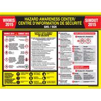 WHIMIS Regulations Poster MAS Chibougamau