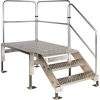 Access Platform MAS Chibougamau