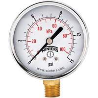 Manom&egrave;tre &eacute;conomique,  2-1/2", 0 - 15 psi, Fixation inf&eacute;rieure, Analogique MAS Chibougamau